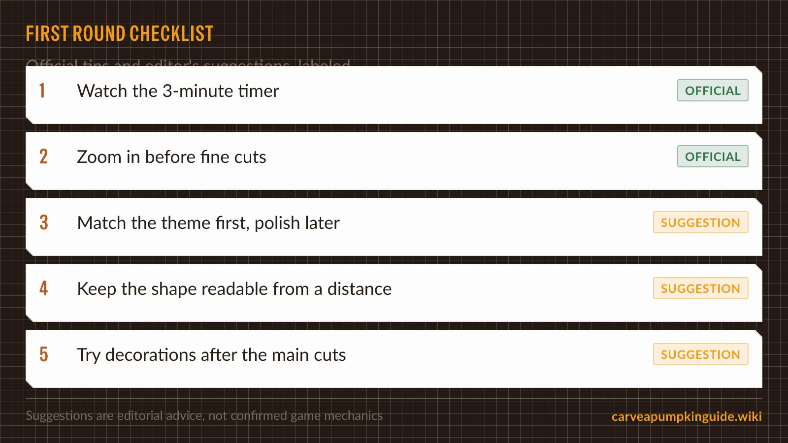 Beginner first round checklist for Carve a Pumpkin Roblox separating official timer and zoom tips from editorial carving suggestions